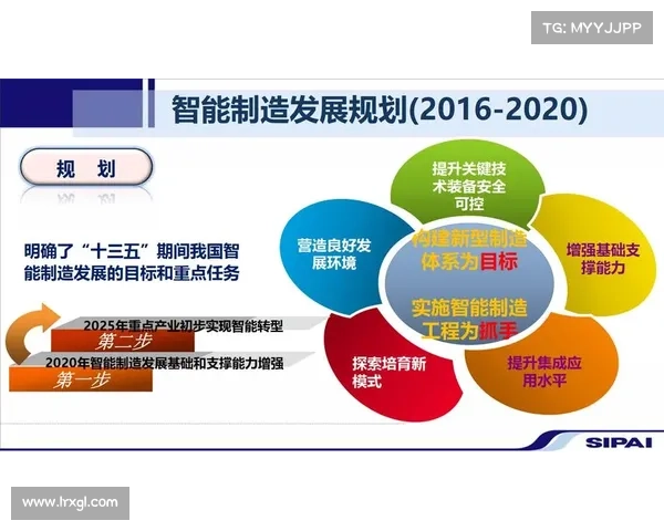 冰雪产业创新创业大赛启动 聚焦装备智能制造推动行业升级与发展 冰雪产业创新创业大赛启动 聚焦装备智能制造推动行业升级与发展